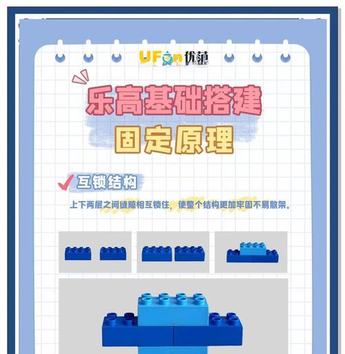 小红书关键词搭建的步骤是什么？