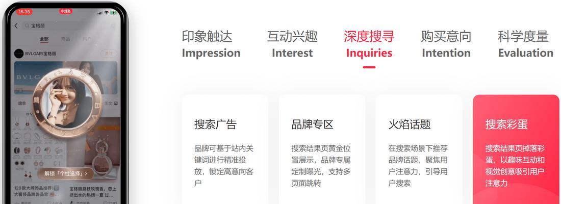 小红书关键词搭建的步骤是什么？