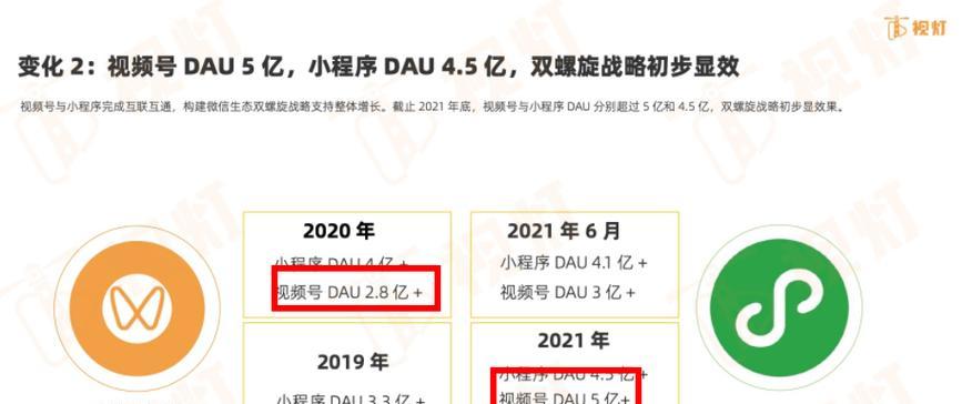 快手关键词热度查询的方法有哪些？