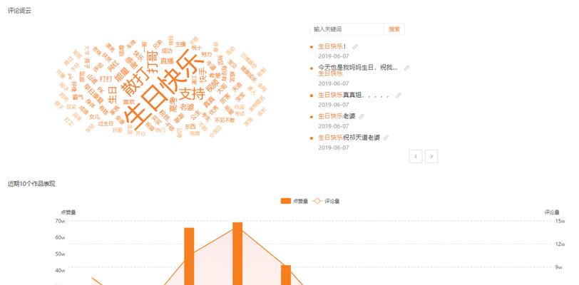快手关键词热度查询的方法有哪些？