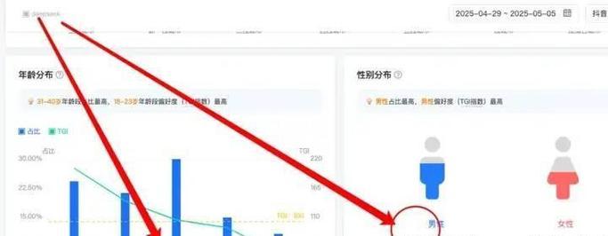 小红书关键词热度怎么查？热度分析的方法有哪些？
