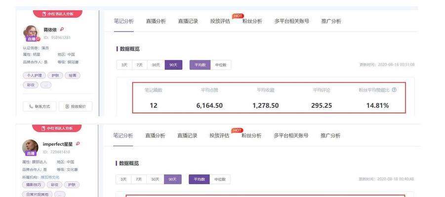 小红书尾部关键词怎么设置？有什么技巧？