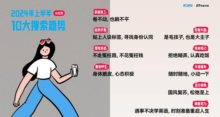 小红书搜索关键词的技巧有哪些？