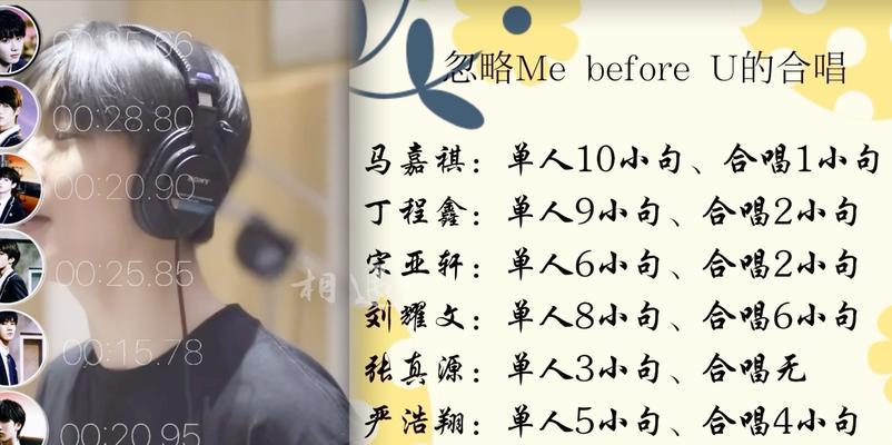 搜索时代少年团B站物料应使用哪些关键词？有效策略是什么？