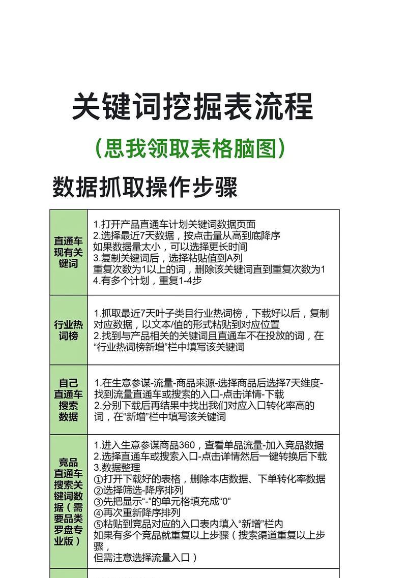 抖音评论区关键词颜色设置技巧有哪些？