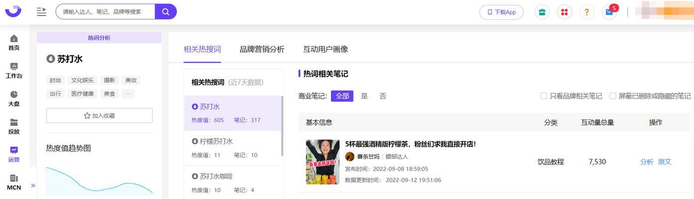 买断小红书关键词的流程是什么？