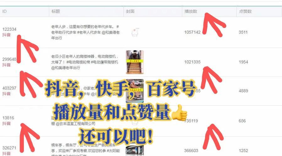快手养机标签关键词有哪些？如何利用标签提升关注度？