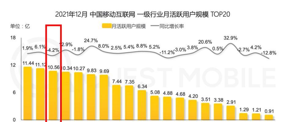 快手养机标签关键词有哪些？如何利用标签提升关注度？