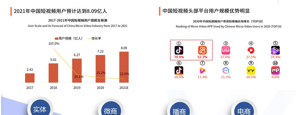 如何查看抖音商品热度关键词？