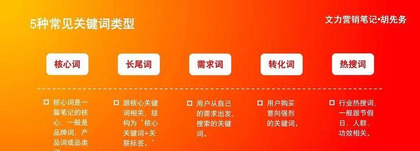 小红书关键词填写技巧是什么？如何优化关键词提高搜索排名？