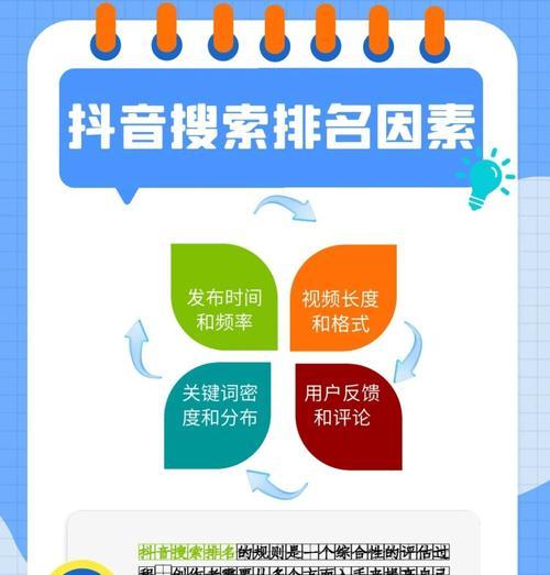 抖音关键词搜索量如何查询？查询结果如何解读？