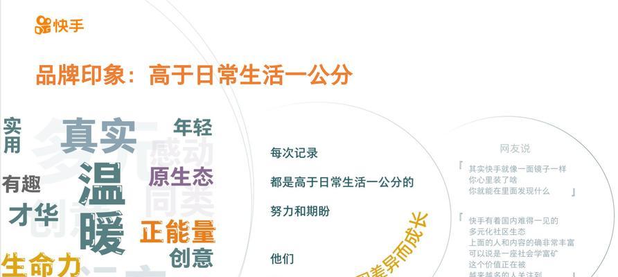 快手美食关键词怎么撰写效果好？