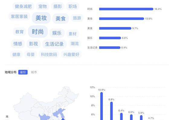 如何查看小红书关键词？小红书查看关键词的方法是什么？