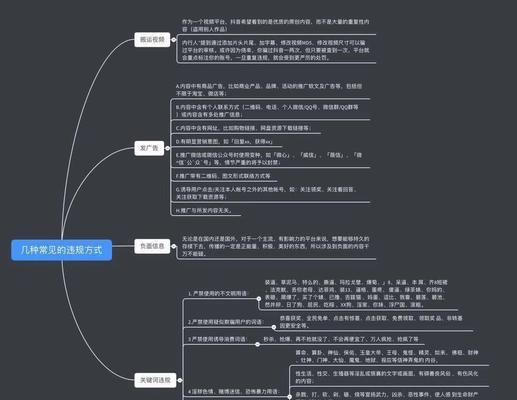 如何屏蔽抖音上关键词的作品？保护个人隐私的技巧是什么？