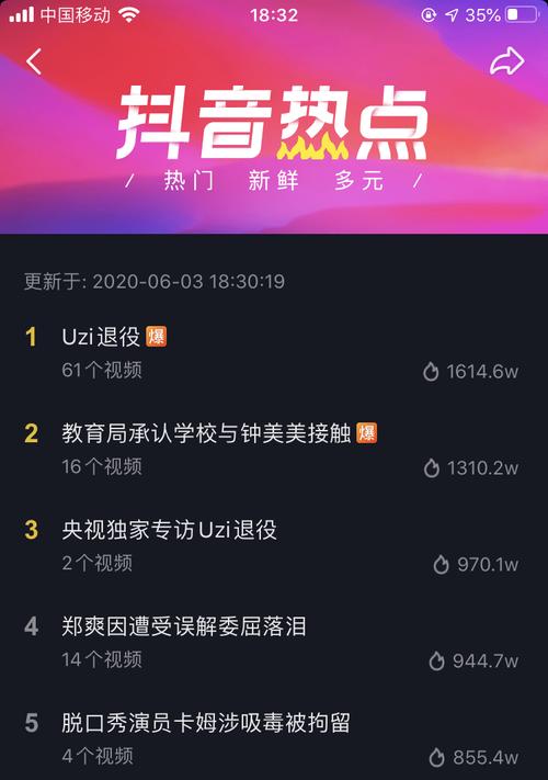 抖音屏蔽关键词作品的原因是什么？