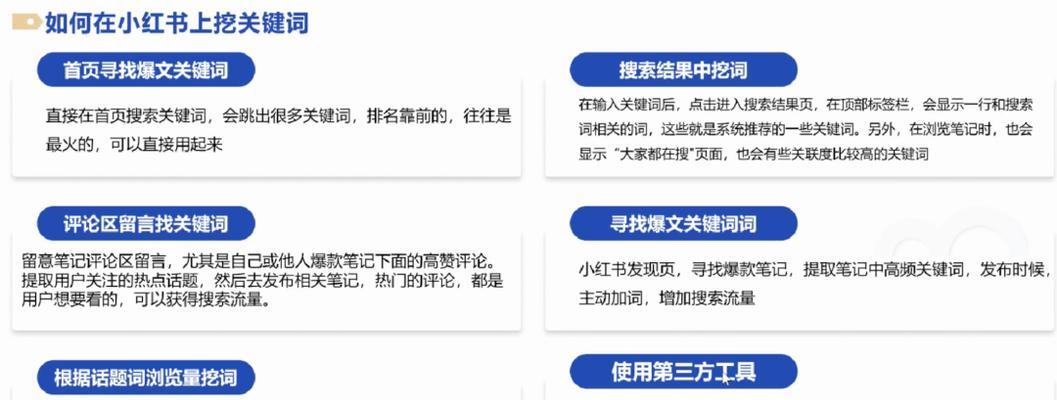 小红书暑假热门关键词怎么写？如何抓住季节性流量？