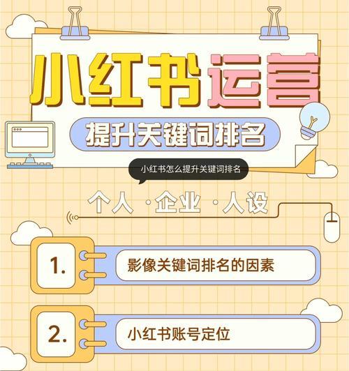 小红书关键词怎么填图片？如何优化视觉效果？
