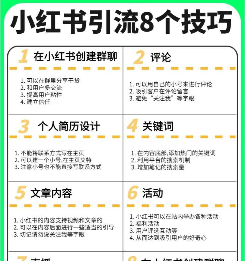 提升小红书关键词排名的技巧是什么？