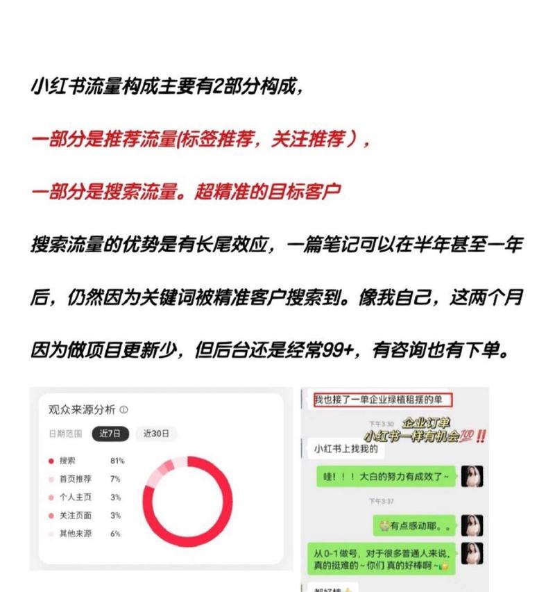 提升小红书关键词排名的技巧是什么？