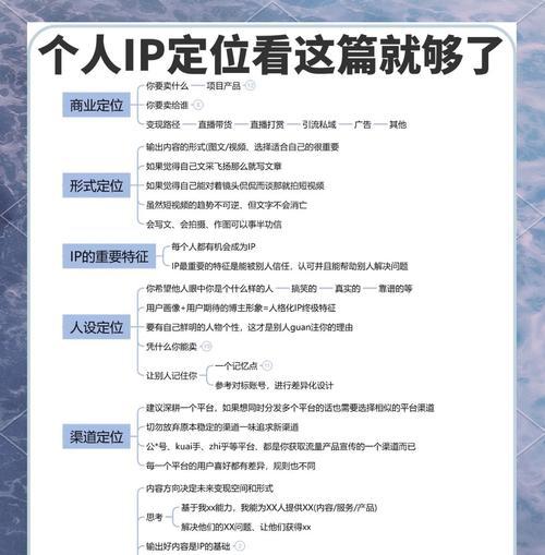 关键词定向在小红书怎么做？步骤是什么？