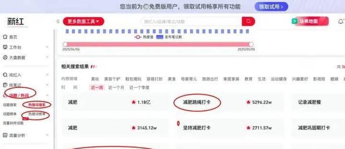 在小红书上搜索关键词的最佳实践是什么？