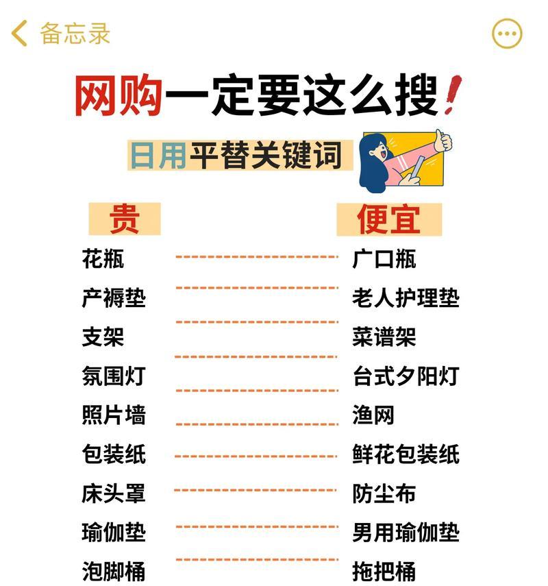 抖音“乖”关键词有哪些？如何正确使用？
