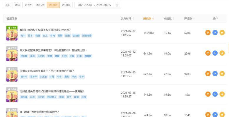 快手关键词设置的步骤是什么？