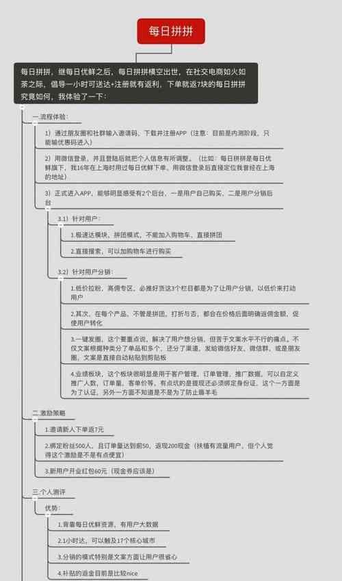 如何了解小红书的关键词？