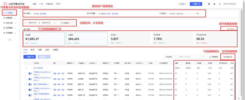 如何查看小红书行业关键词的热度？