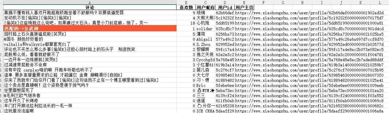 小红书千帆关键词设置方法是什么？如何提高效果？