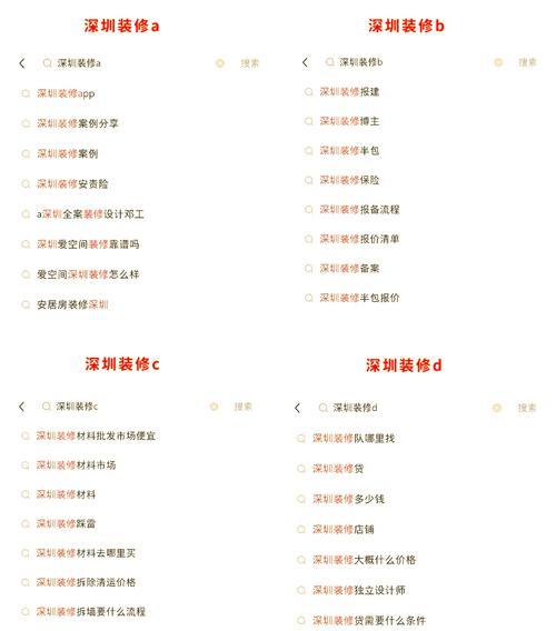 小红书发布内容时关键词如何选择？