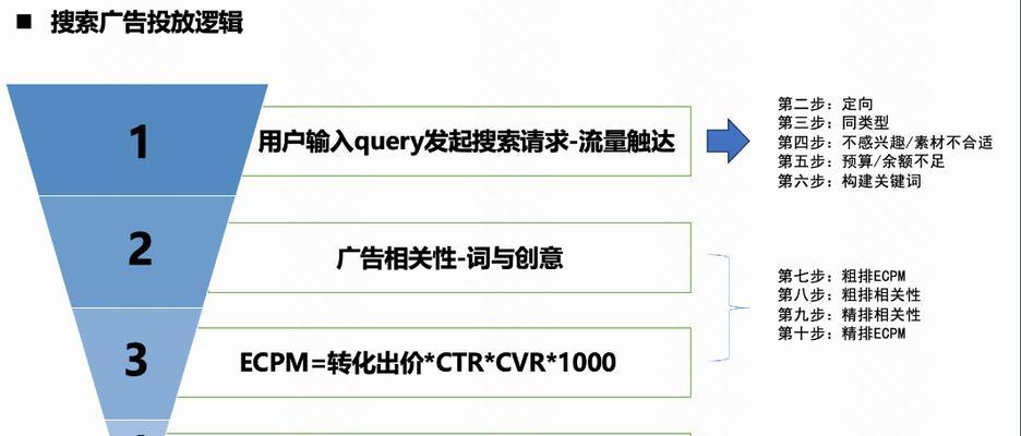 快手如何通过关键词搜索美女内容？