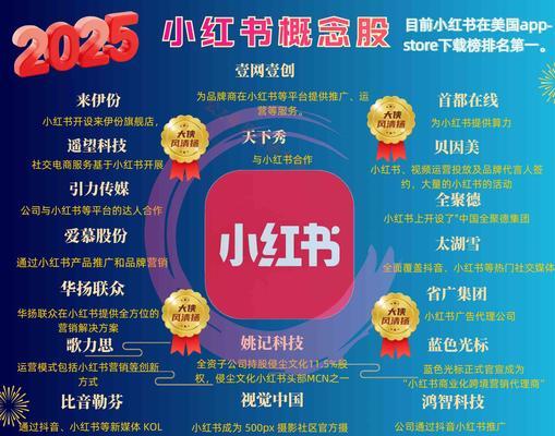小红书正文内容中应包含哪些关键词？
