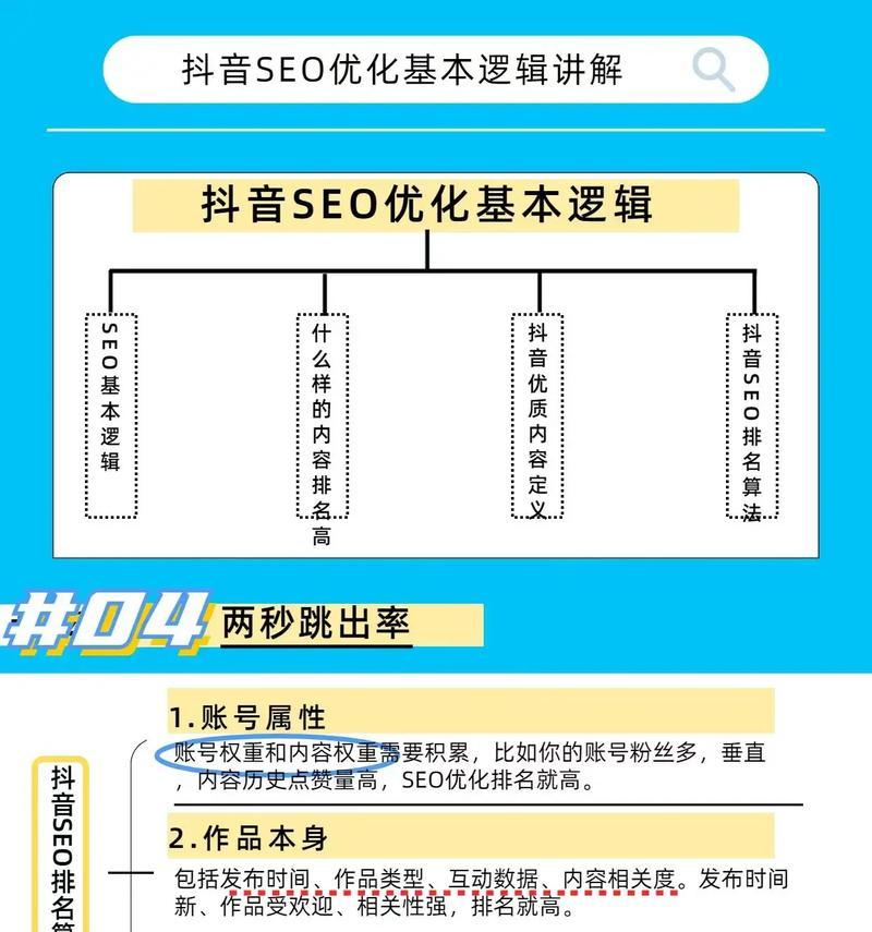 抖音关键词排名算法是什么？