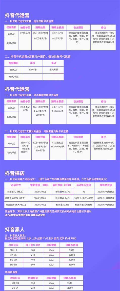 遇到抖音关键词显示错误应该怎么办？