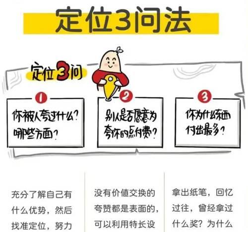小红书关键词优化有什么基础需求？如何进行有效的关键词优化？