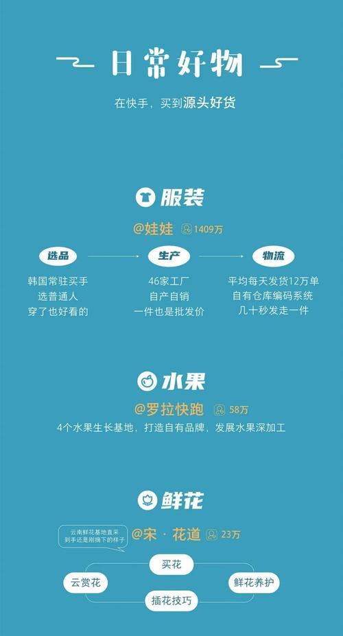 快手平台关键词列表有哪些？