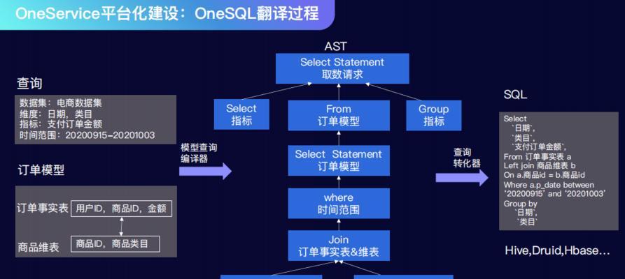 快手关键词怎么关闭？操作步骤是什么？