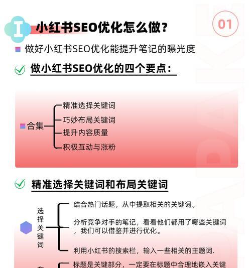 小红书关键词搜索入口如何关闭？关闭方法是什么？