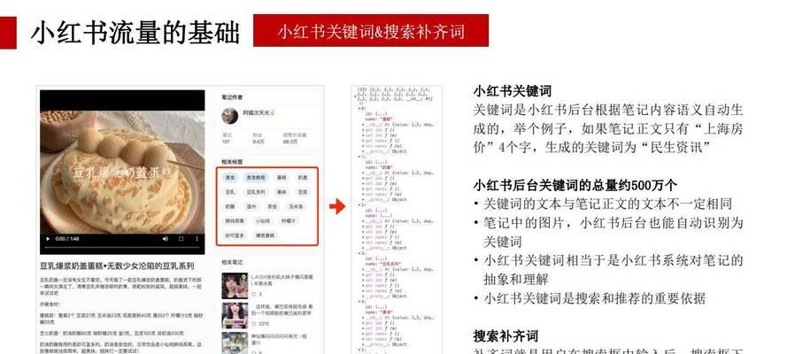 如何撰写小红书拉新关键词？