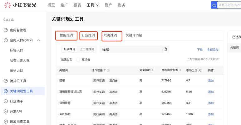 关键词小红书怎么做的？具体步骤和技巧有哪些？