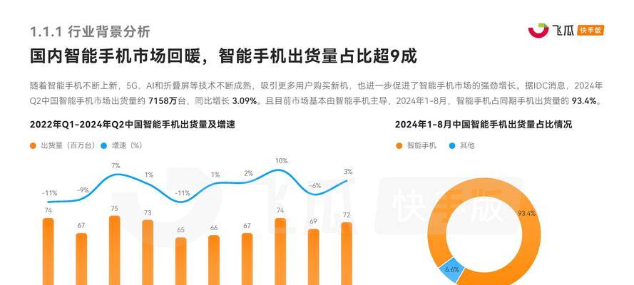 快手高热度关键词是什么？