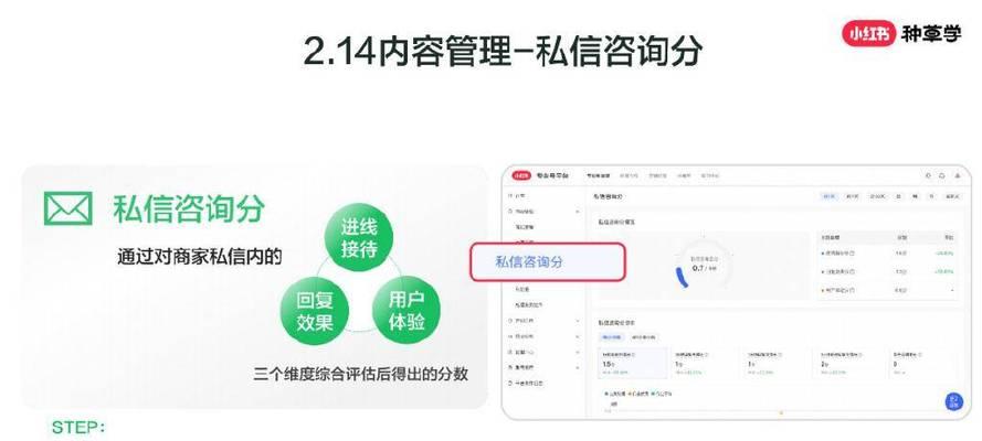 运营小红书关键词怎么写？这些技巧让你事半功倍！