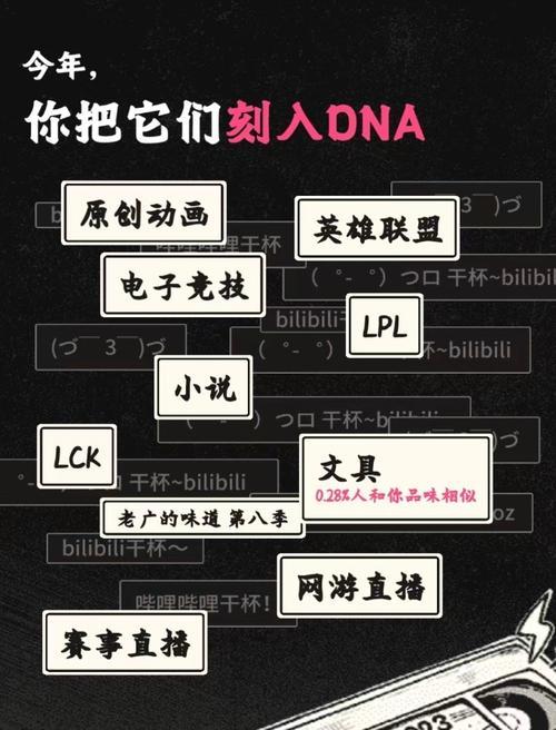 B站关键词回复功能是什么？