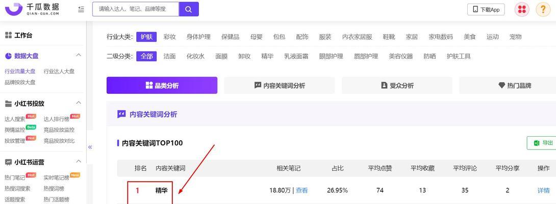 如何查看小红书关键词排行？有哪些工具可以使用？