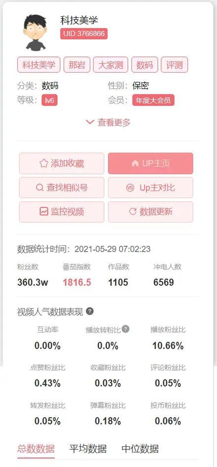 B站评论如何添加关键词？操作指南？
