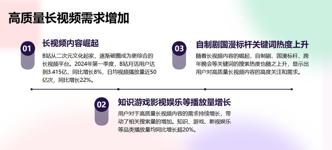 B站限定搜索关键词为标题的操作是什么？