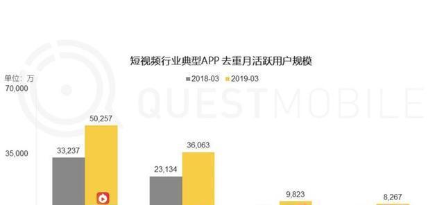 如何解除快手关键词的屏蔽状态？