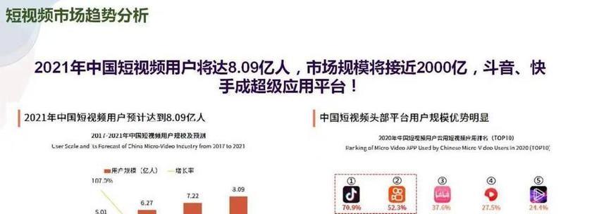 阿里抖音关键词优化怎么设置？优化步骤和技巧是什么？