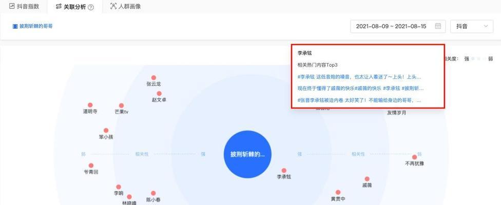 抖音关键词关联分析的步骤是什么？